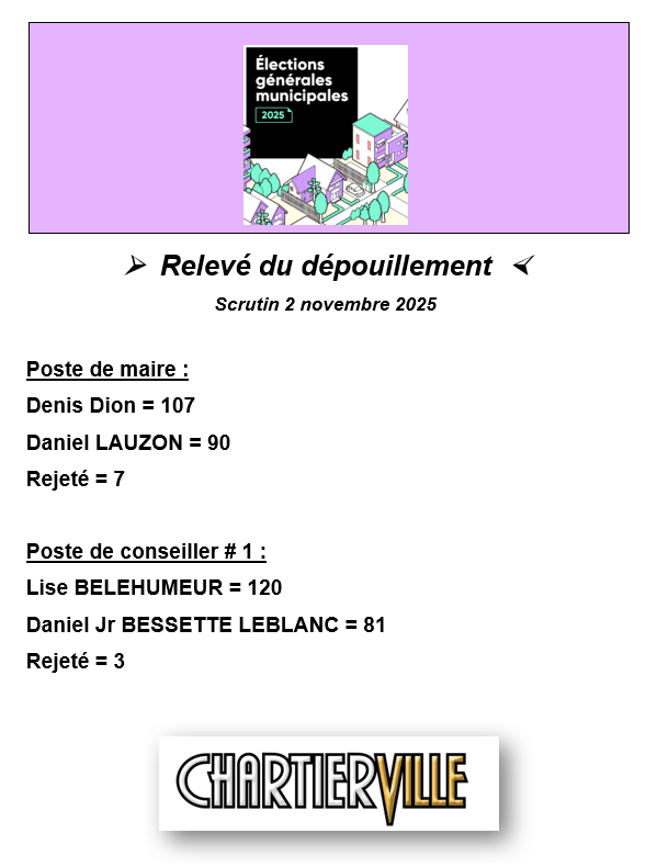 Relevé du dépouillement